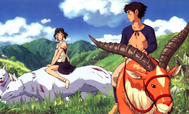 rekomendasi anime ghibli