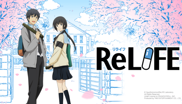 review anime relife